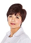 Науменко Надежда Анатальевна